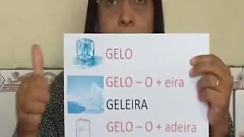 Quais são as palavras da família de casa?