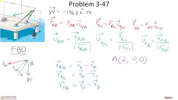 Engg. Statics - Equilibrium of particles in 3D, Hibbeler problem 3-47, 3-57 (with improved audio)