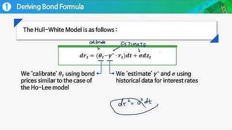 Fixed income 13 Hull White 2
