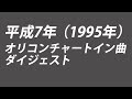 平成7年オリコンチャートイン曲ダイジェスト