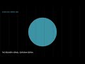 Recovery Kernel 4K Final Book - Centurian Edition