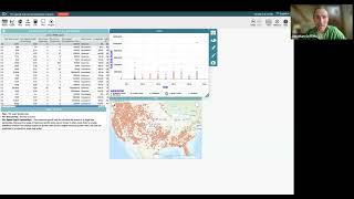 Famous Exploring fast and destructive fire data in CODAP Profile