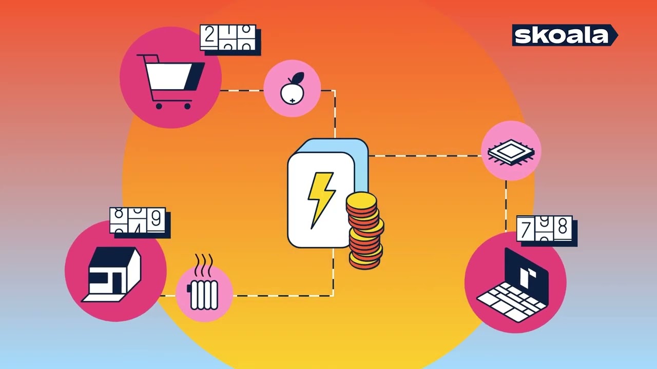 Skoala - Co je to inflace a jaký má na nás dopad?