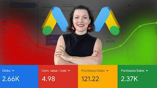 Google Ads Campaign Audit in 10 Minutes