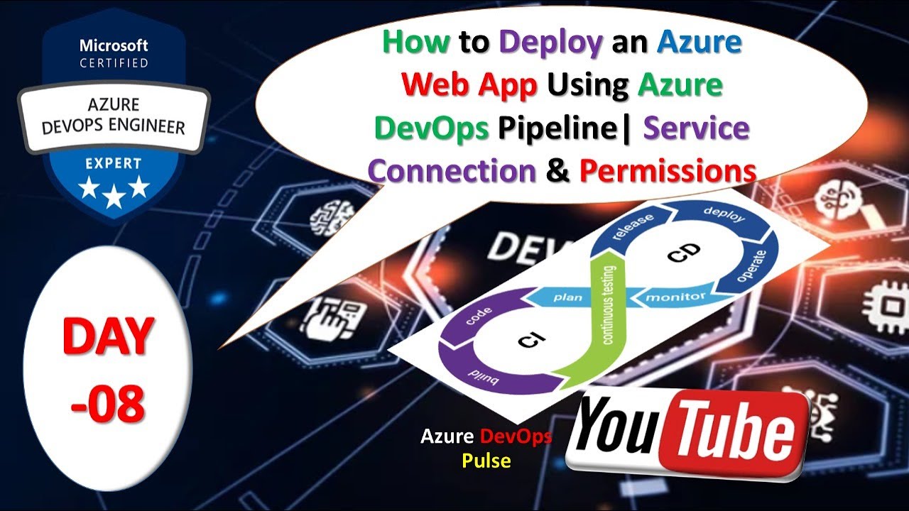 Day-08 |How to Deploy an Azure Web App Using Azure DevOps CI/CD ...