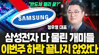 "레버리지의 덫" 삼성전자 다 물린 개미들, 이번주 하락 끝나지 않았다 (정우영 대표 / 증시임당)