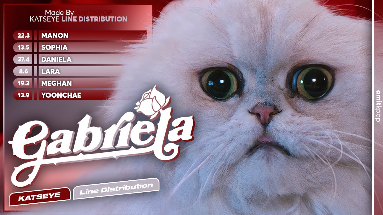 KATSEYE - Gabriela | Line Distribution KATSEYE - Gabriela | Line Distribution