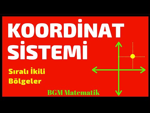 Koordinat Sistemi Sıralı İkili ve Bölgeler / 8.Sınıf LGS 2020 Matematik