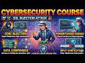 SQL Injection Attack Explained 💉 | How Hackers Break Databases | Cyber Security Ep 12
