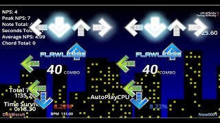 [StepMania 5] Eliminator (Conversion)