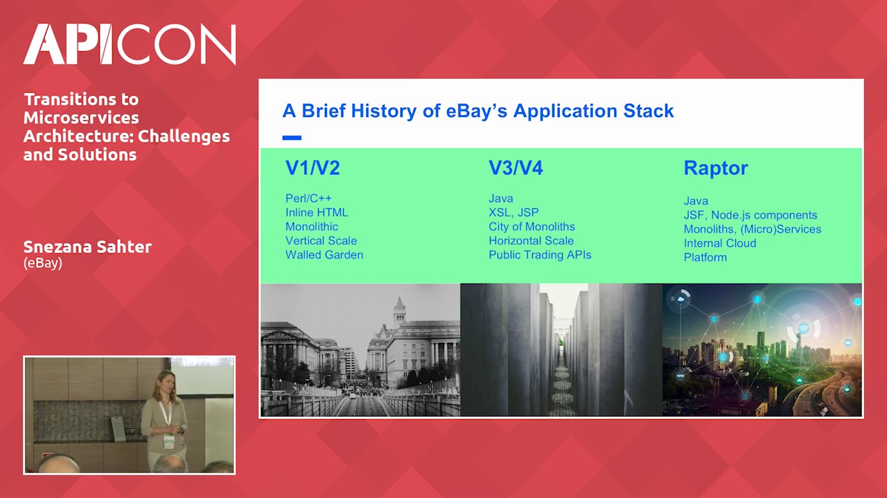 Transitions to Microservices Architecture: Challenges and Solutions