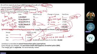2026 05 04 FINANCE  Financial Reporting