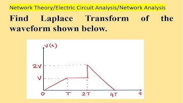 Find Laplace Transform of the waveform shown below.