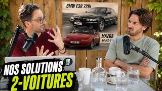 Nos Solutions 2-Voitures À Tous Les Budgets