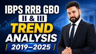 IBPS RRB GBO Scale II & III 2026 Financial Awareness Trend Analysis | 2019–2025 Paper Analysis