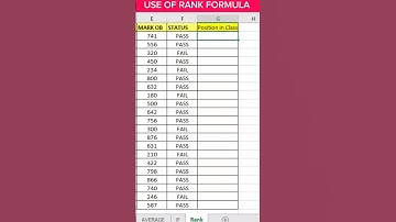 Use of Rank Formula in Excel | Use of Rank Function #exceltips #exceltricks #exceltutorial #shorts