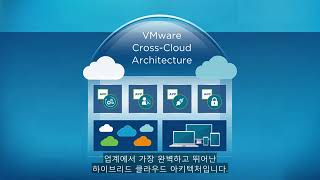 VMware Cross-Cloud Architecture
