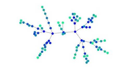 Random tree generation in Python (smoothed)
