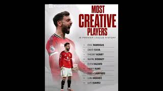 most creative players in premier league history