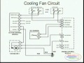 1998 Nissan Altima Cooling Fan Wiring Diagram