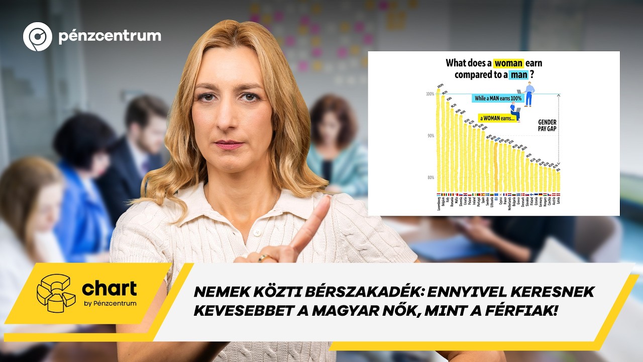 Ennyivel keresnek rosszabbul a magyar nők, mint a férfiak 👩🏻‍💼👨‍💼