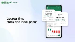 Religare Dynami App screenshot 5