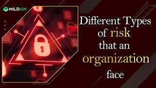 Different Types of risk that an organization face| Inherent Risk| Residual Risk| Control Risk| Audit