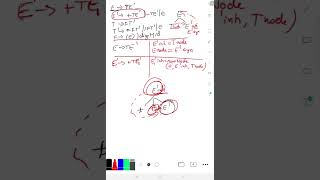 Semantic rules to construct syntax tree for arithmetic expressions using top down approach.#Compiler