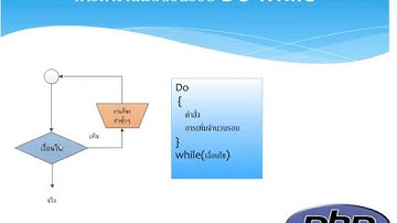 เรียนรู้การเขียนโปรแกรมด้วยภาษา PHP ตอนที่ 20 Do While คืออะไร..?