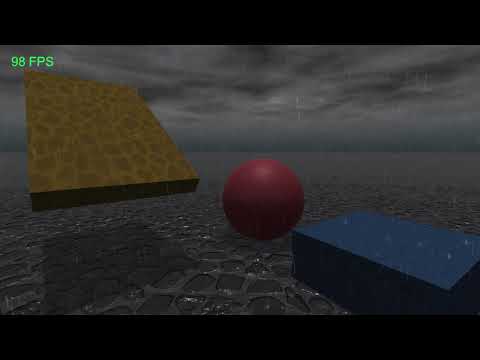 Sky Studio Unity Asset - Rain and Lightning