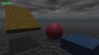 Sky Studio Unity Asset - Rain and Lightning