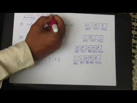 Arrays In C part  2(definition and Initialization)