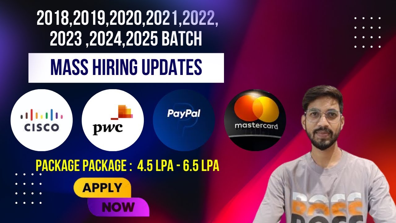 CISCO Hiring 2024 2023 2022 2021 2020 2019 2018 Batch | CISCO Off ...