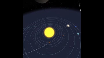 Class 8 chapter 17 Stars and Solar System