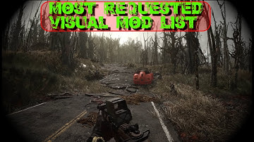 The Fallout 4 Mod List You