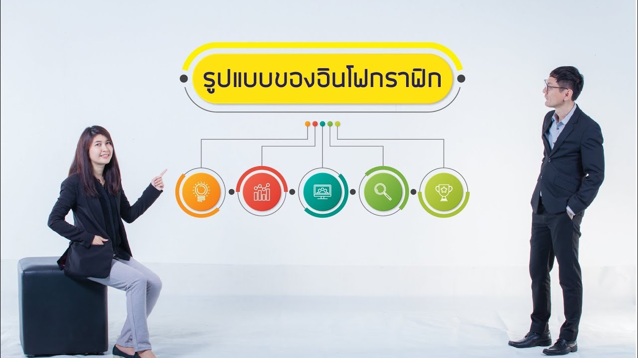 ประเภท ของ กราฟิก  New  infographic_M02 รูปแบบของอินโฟกราฟิก