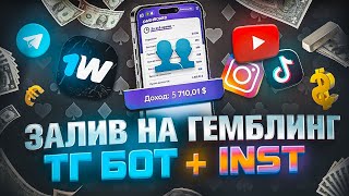 Арбитраж Трафика на Гемблинг 2025 | Обучение арбитражу трафика, УБТ связки на гемблинг, 1w Partners