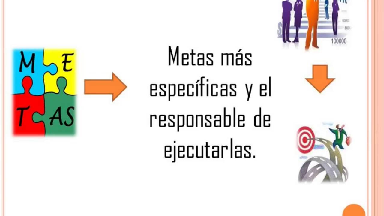 PRESUPUESTOS VENTAJAS Y DESVENTAJAS YouTube