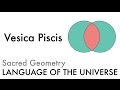 The Vesica Piscis - Sacred Geometry