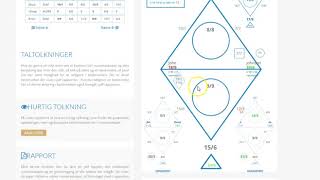 Chaldean Numerology versus Pythagorean Numerology screenshot 5