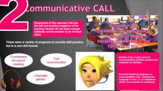 CALL - Computer Assisted Language Learning