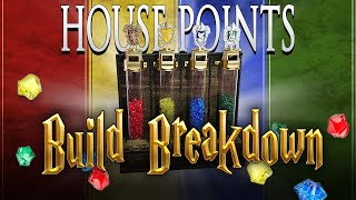 Custom House Point System Build Breakdown Custom House Point System Build Breakdown