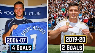 The BIGGEST Flop In World Football EVERY Season (2003-2023)