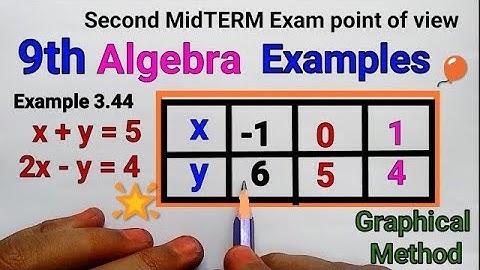 TN Samacheer 9th Maths | Algebra | Examples 3.44 , 3.45 , 3.46 | Exam point of view