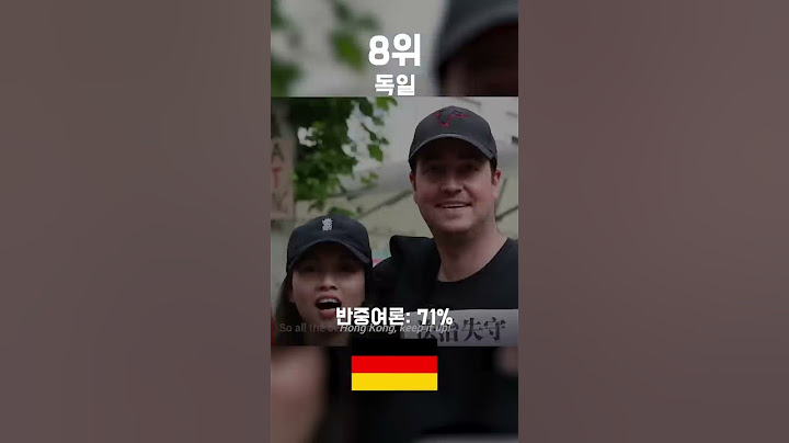 중국을 가장 싫어하는 국가 Top10