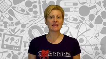 Video 3: Hypothesis, Variables, Materials & Procedure| Science Fairly Simple