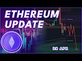 BEARISH NEWS FOR ETH!🚨 (Ethereum Price Prediction 2026)