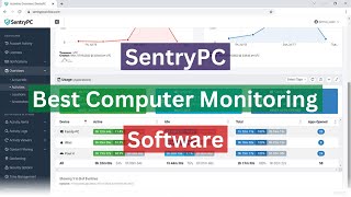 SentryPC Review 2024 - Best Computer Monitoring & Parent Control Software.. screenshot 4