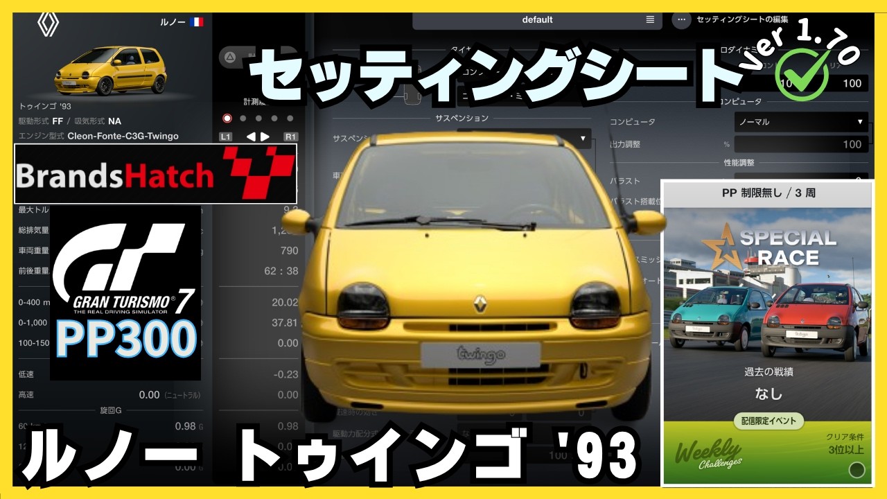 GT7 Setup | Renault Twingo 