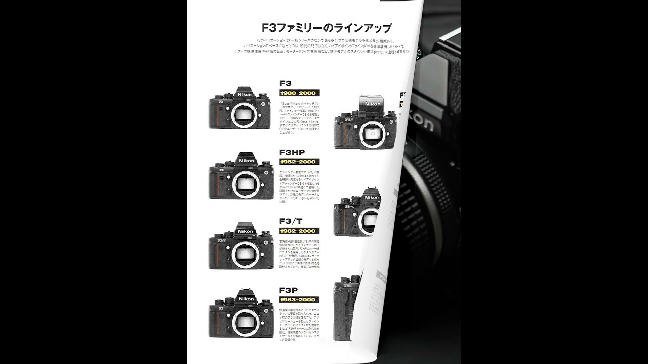 F legendary red ~ Nikon ZF camera leather case accessories